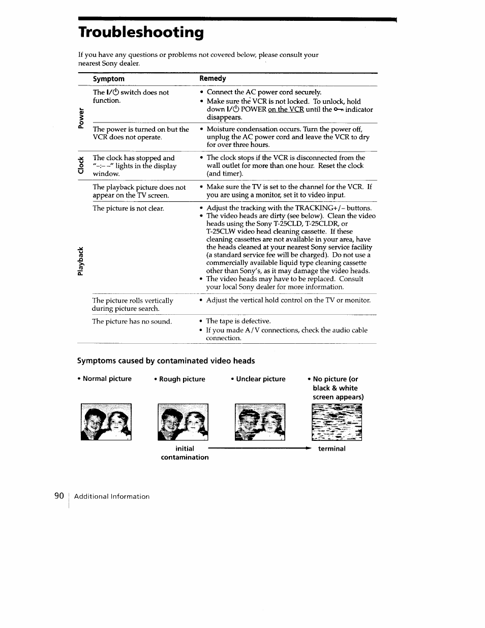 Troubleshooting | Sony SLV-779HF User Manual | Page 90 / 100