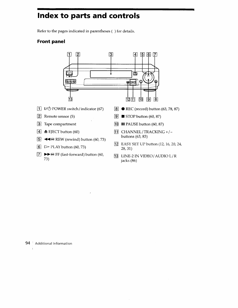 Index to parts and controls, Front panel | Sony SLV-779HF User Manual | Page 94 / 100