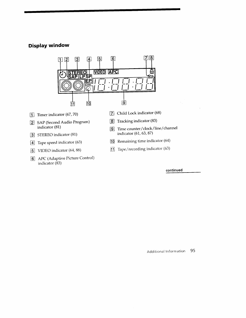 Display window, Mi o ■ u u ■ o o | Sony SLV-779HF User Manual | Page 95 / 100
