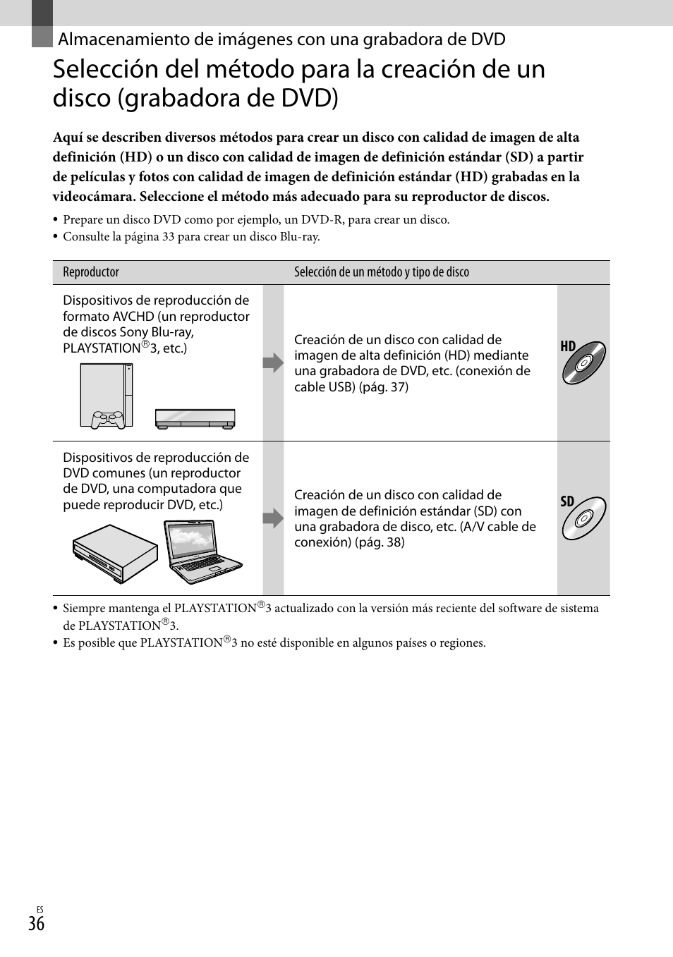 Sony HDR-XR100 User Manual | Page 100 / 130