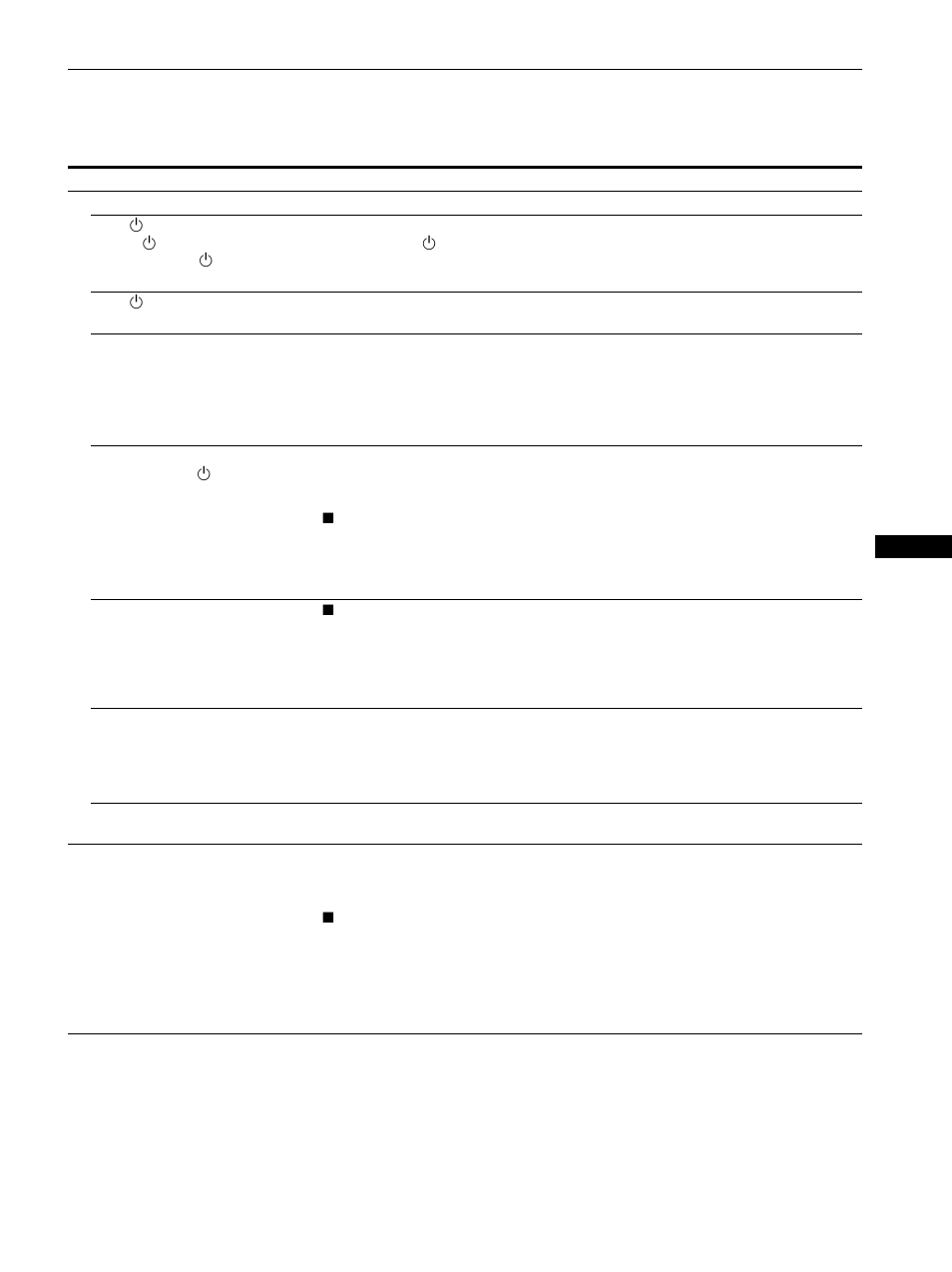 Trouble symptoms and remedies | Sony SDM-S91 User Manual | Page 19 / 108