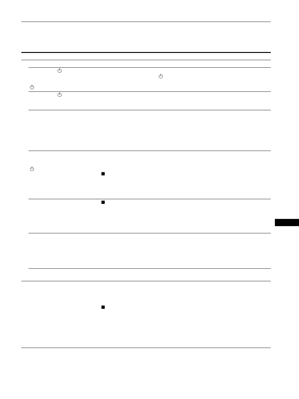 Sintomi e soluzioni dei problemi | Sony SDM-S91 User Manual | Page 99 / 108