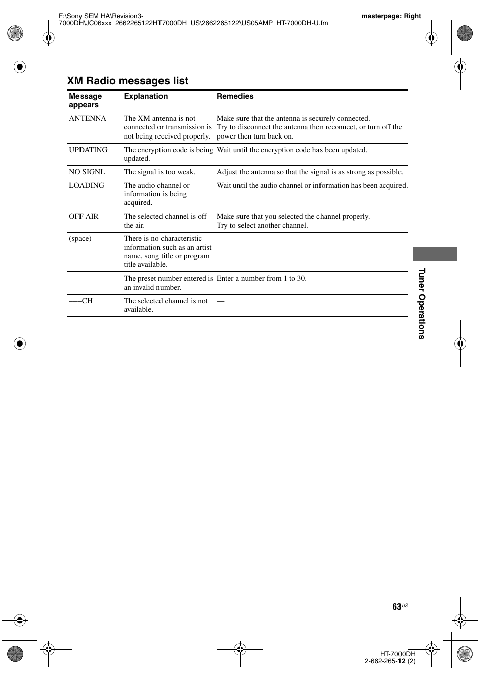 Xm radio messages list | Sony HT-7000DH User Manual | Page 63 / 84