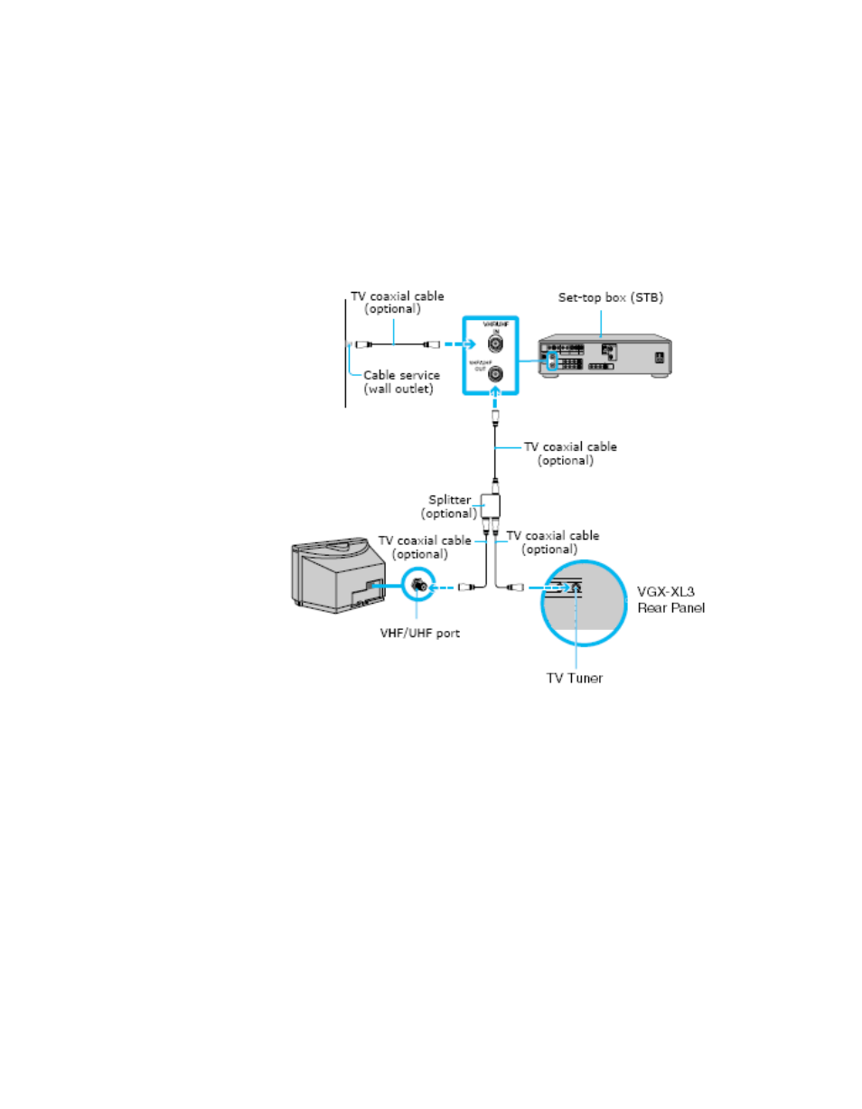 Sony VGX-XL3 User Manual | Page 29 / 96