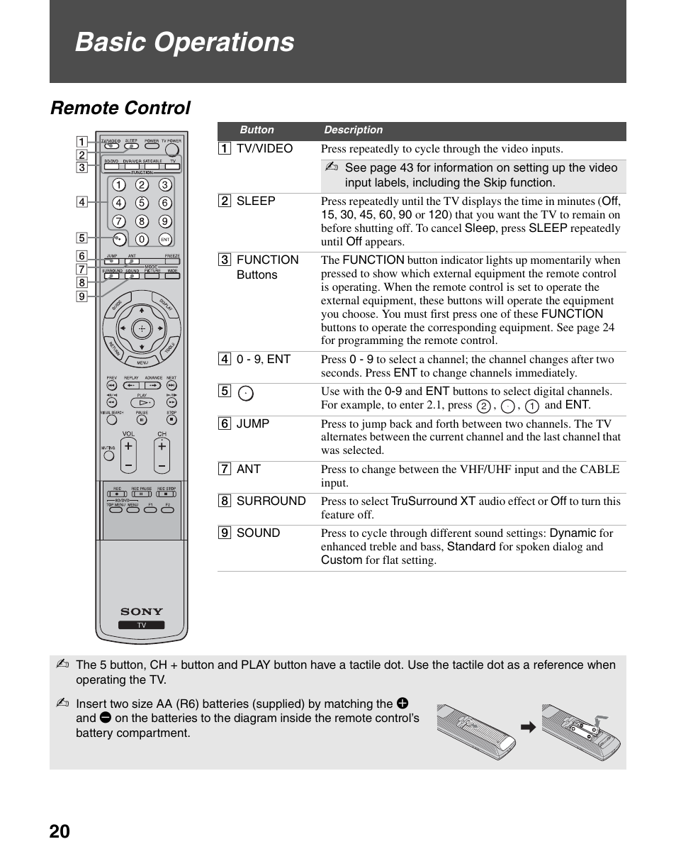 Basic operations, Remote control | Sony KDL-70XBR3 User Manual | Page 20 / 56