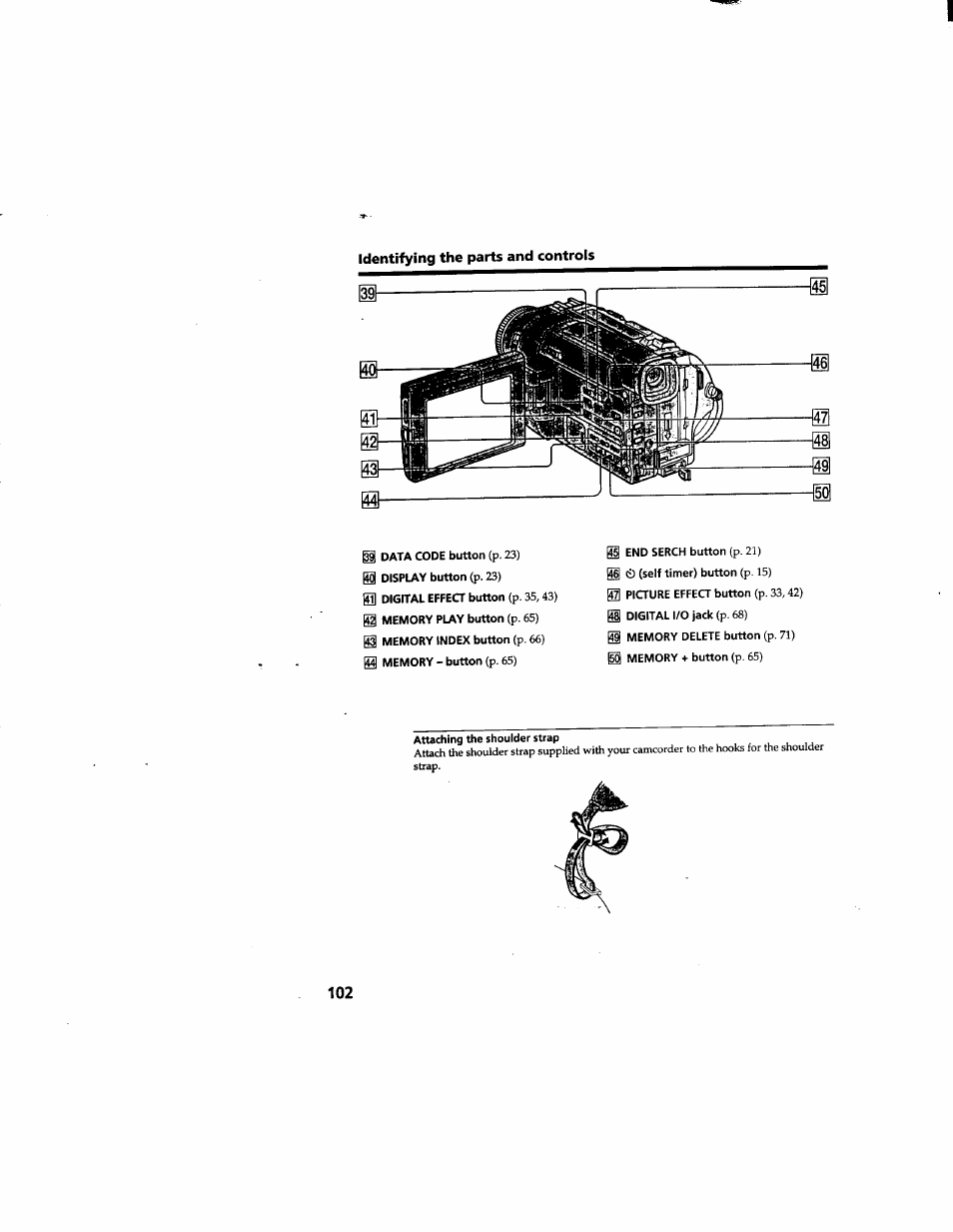 Identifying the parts and controls | Sony DCR-TRV510 User Manual | Page 102 / 136