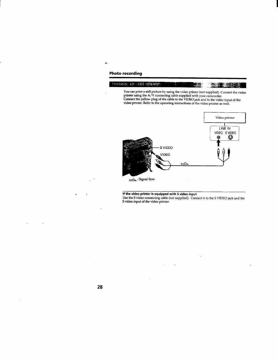 Sony DCR-TRV510 User Manual | Page 28 / 136