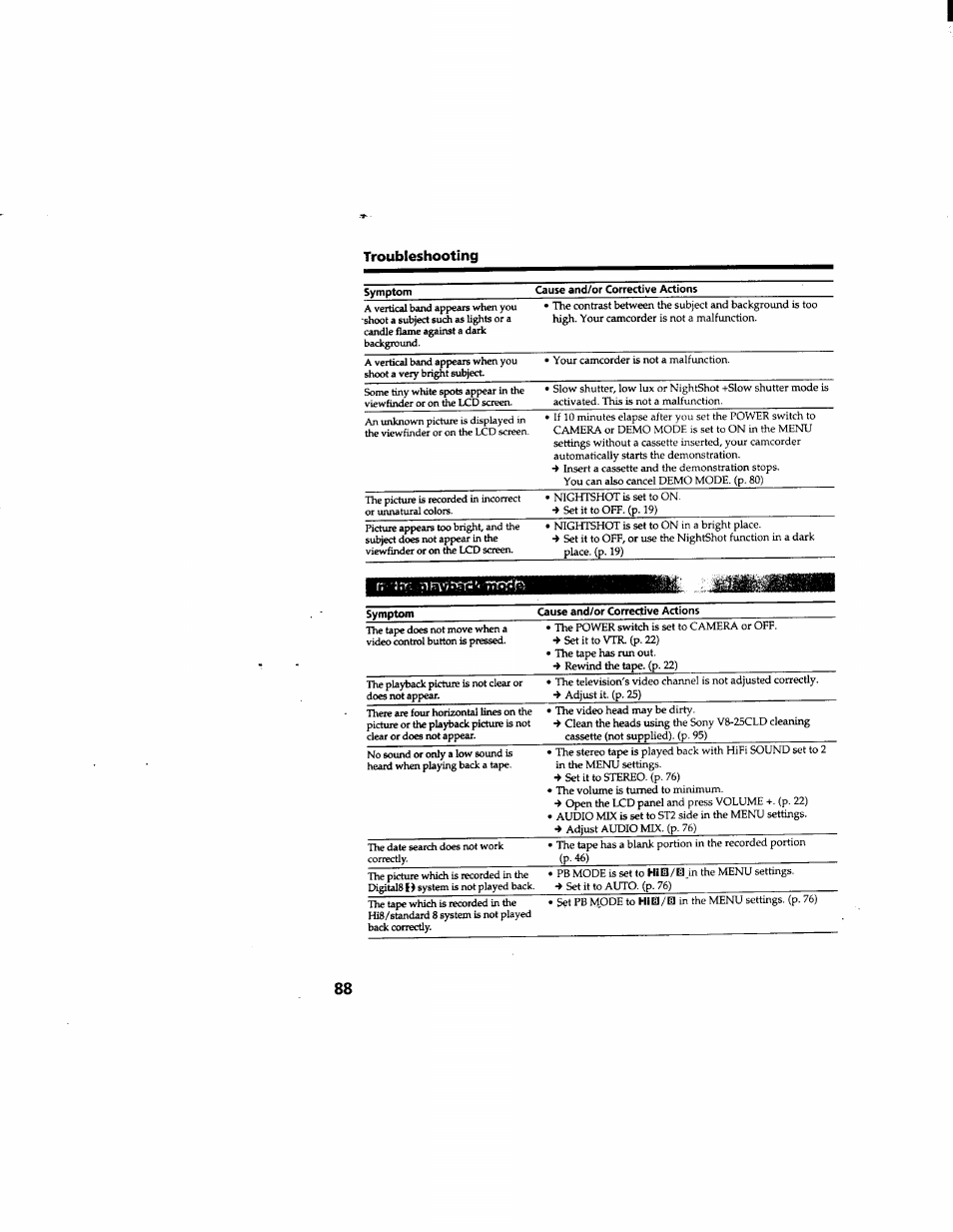 K lili llilm, Troubleshooting | Sony DCR-TRV510 User Manual | Page 88 / 136