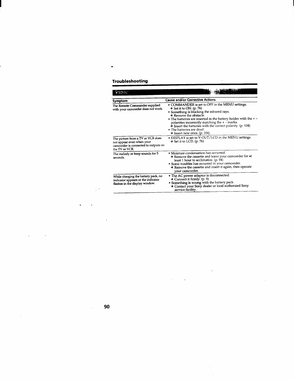 Symptom, Cause and/or corrective actions, Troubleshooting | Sony DCR-TRV510 User Manual | Page 90 / 136