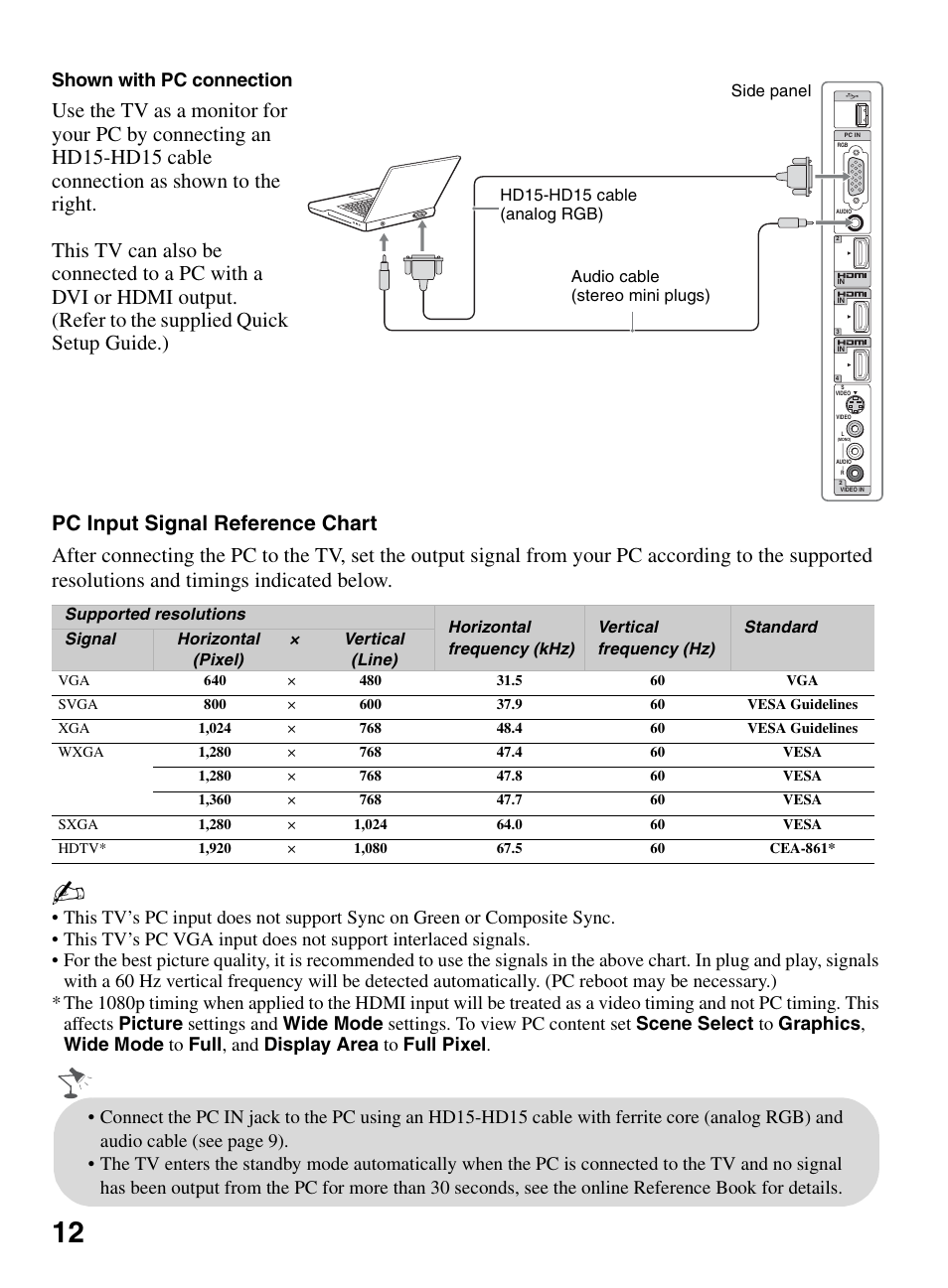 Shown with pc connection | Sony KDL-52XBR9 User Manual | Page 12 / 48