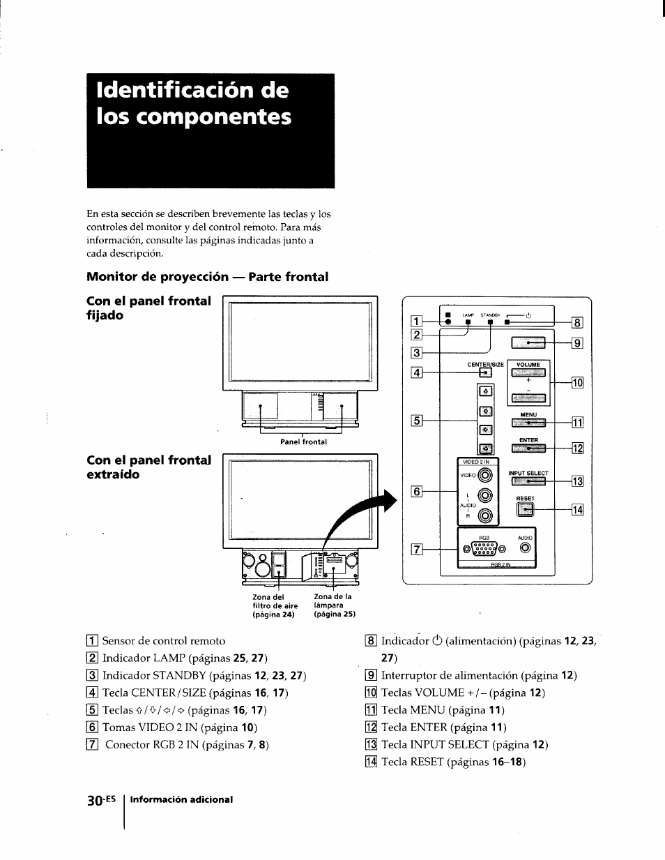 Identificación de los componentes, Monitor de proyección — parte frontal, Con el panel frontal fijado | Con el panel frontaj extraído | Sony KL-W7000 User Manual | Page 94 / 96