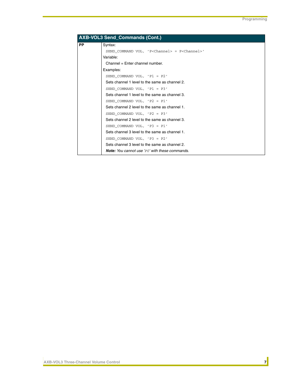 AMX AXB-VOL3 User Manual | Page 11 / 12