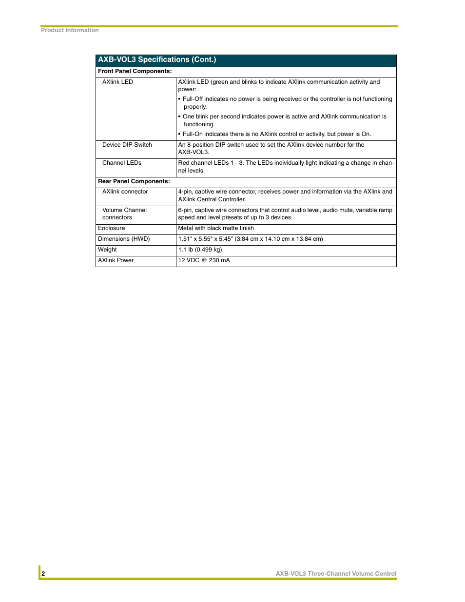 AMX AXB-VOL3 User Manual | Page 6 / 12