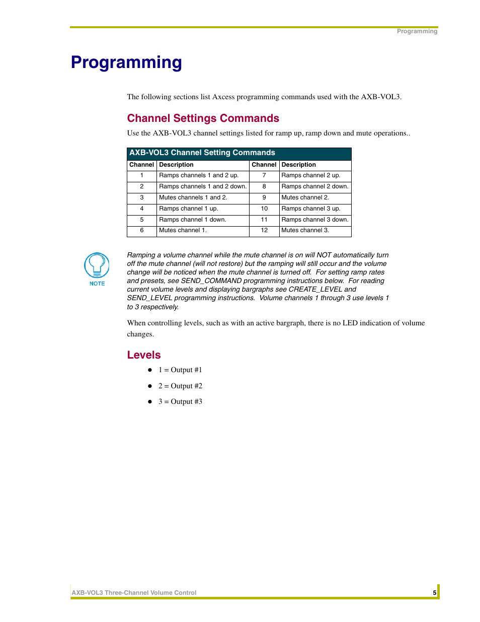 Programming, Channel settings commands, Levels | AMX AXB-VOL3 User Manual | Page 9 / 12