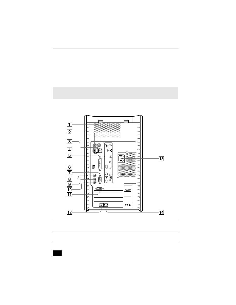 Back panel overview, Vaio digital studio computer user guide | Sony PCV-RX600N User Manual | Page 10 / 94