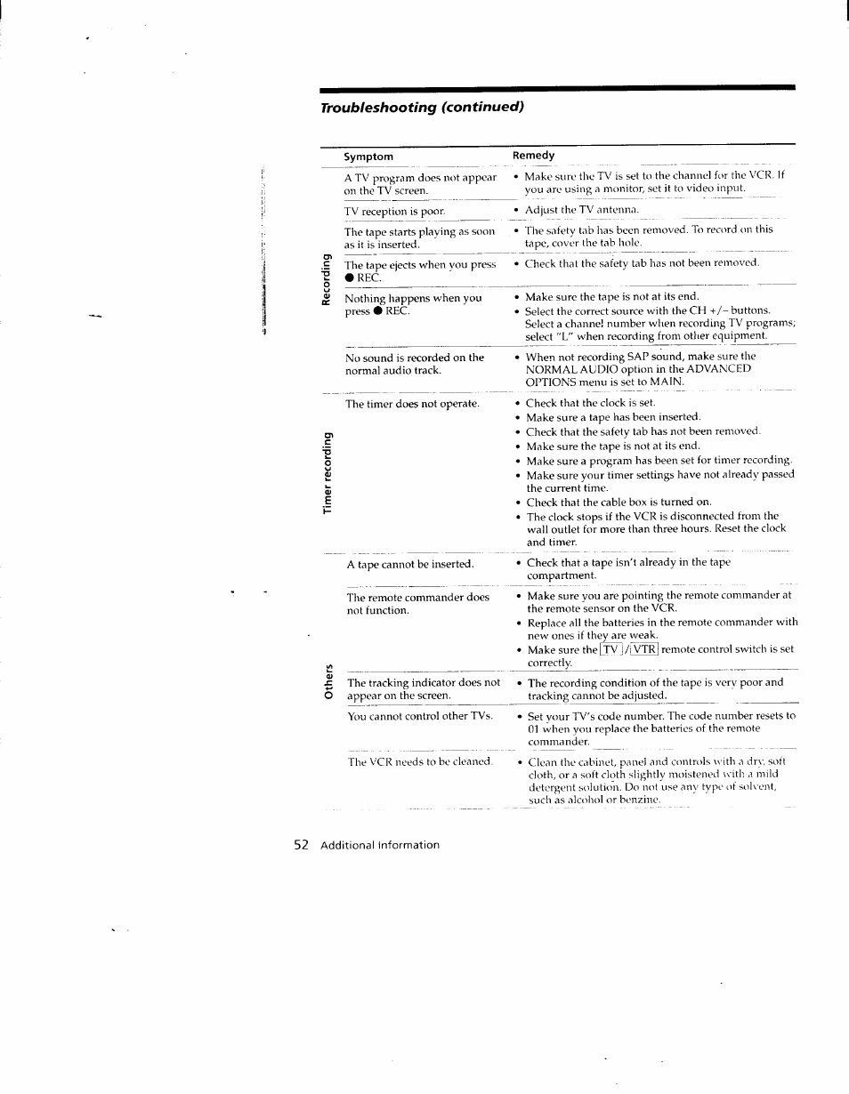 Sony SLV-690HF User Manual | Page 52 / 59