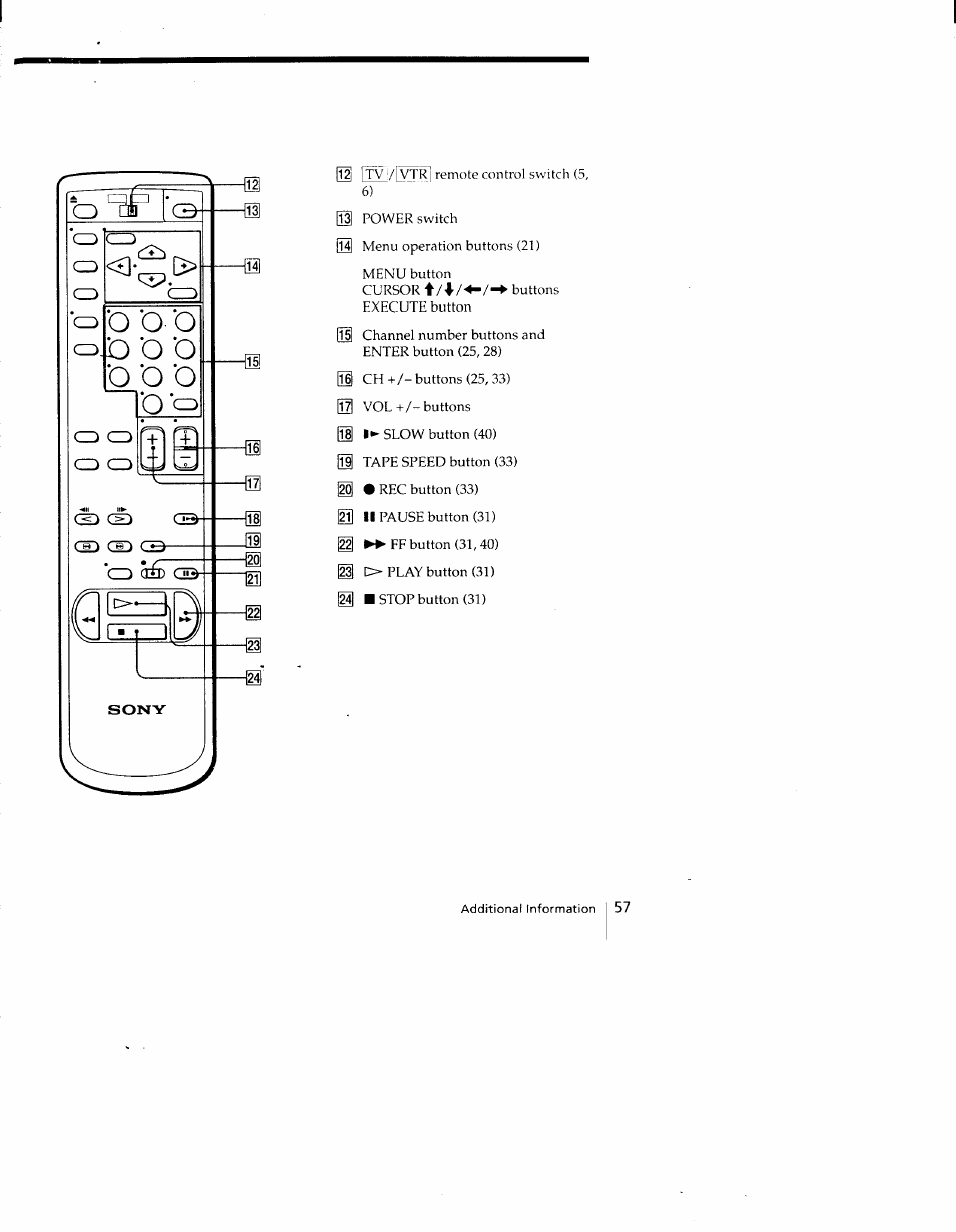 Sony SLV-690HF User Manual | Page 57 / 59