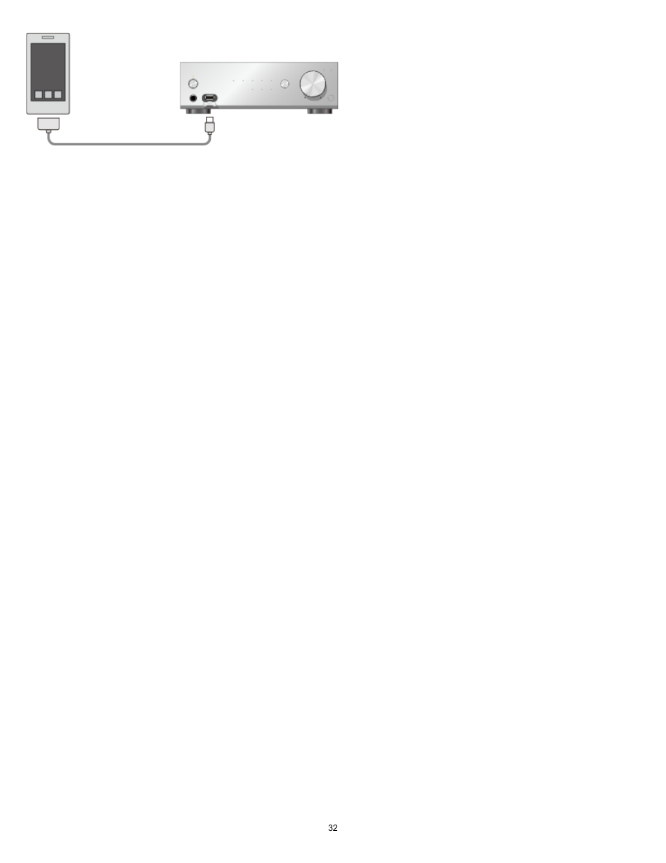 Sony UDA-1 User Manual | Page 32 / 79