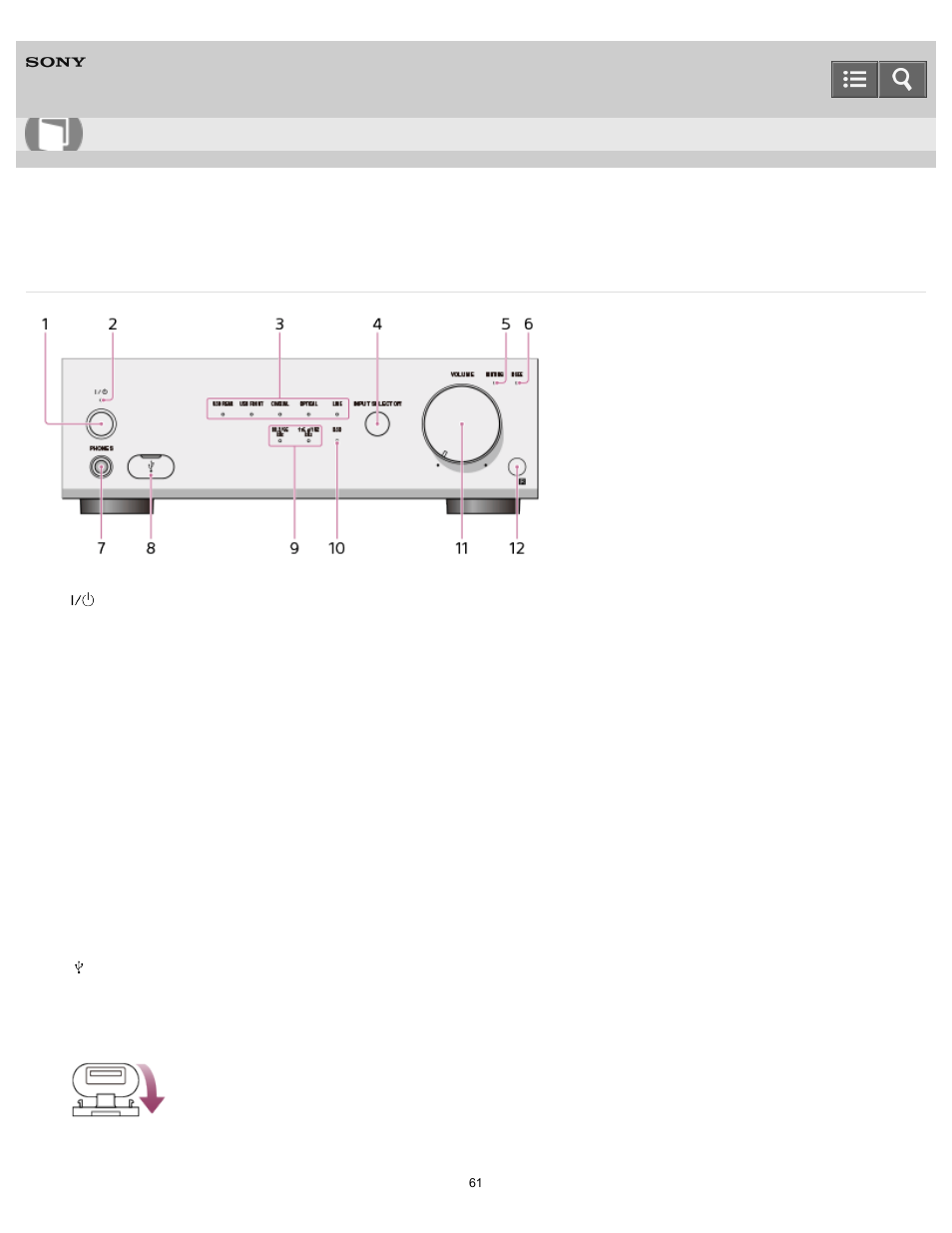 Names and descriptions of parts of the front panel, Help guide | Sony UDA-1 User Manual | Page 61 / 79