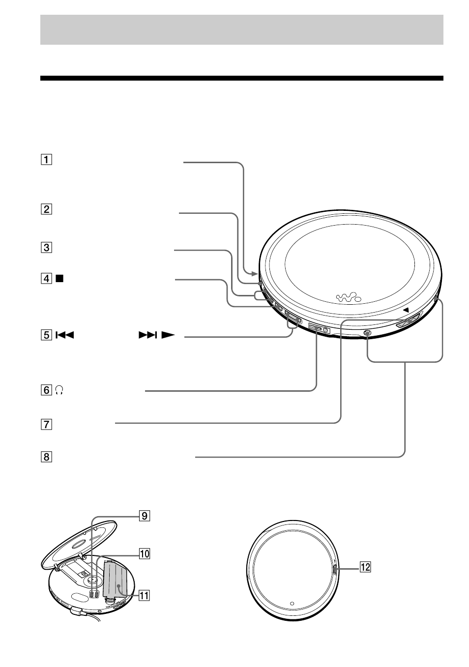 Getting started, Locating the controls | Sony D-EJ1000 User Manual | Page 4 / 32