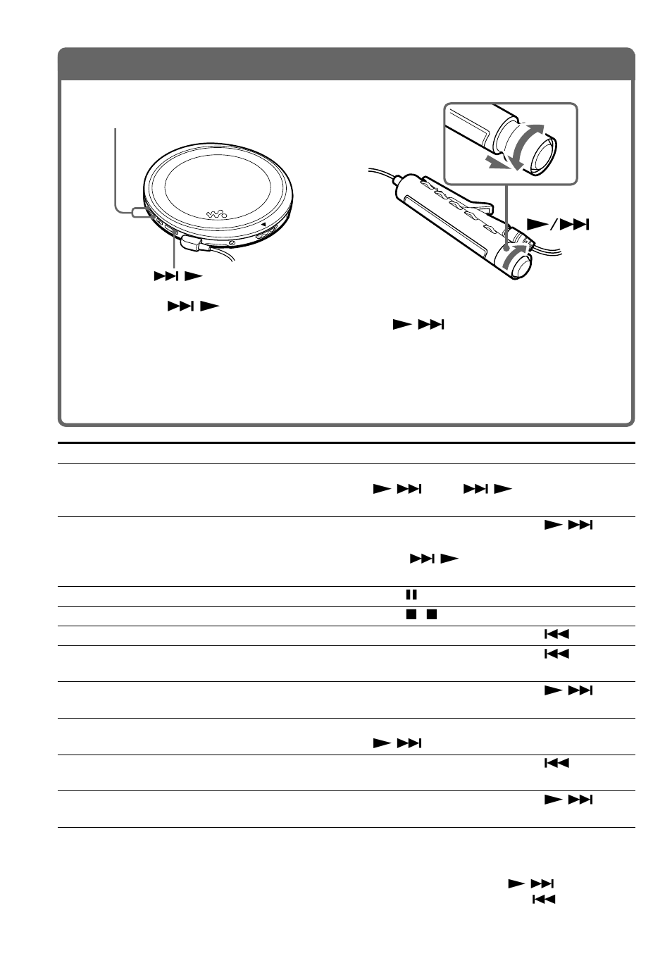 Play a cd | Sony D-EJ1000 User Manual | Page 8 / 32