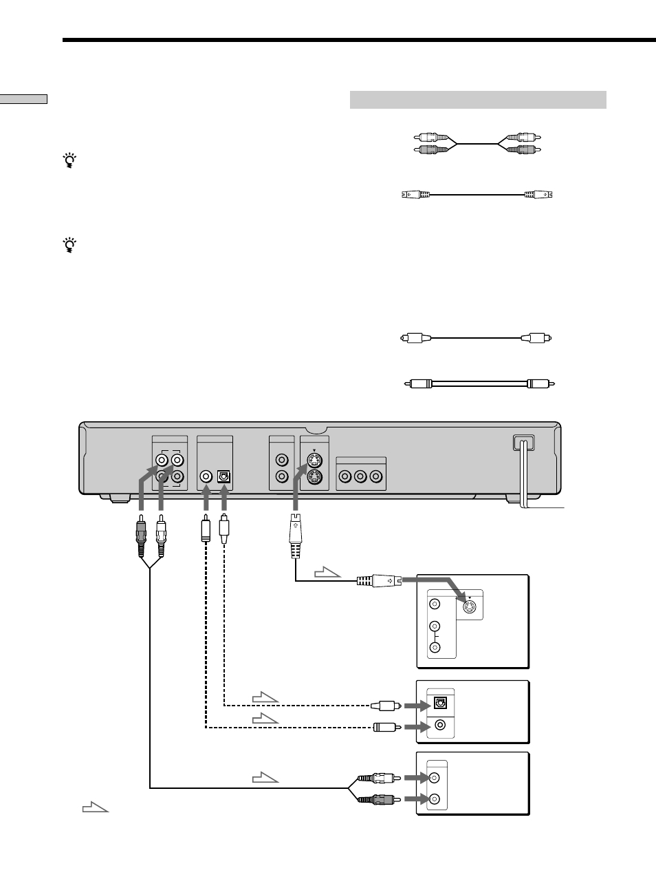Receiver (amplifier) hookups, Receiver (amplifier) hookups 10, Required cords | Getting started | Sony DAV-L8000 User Manual | Page 10 / 68
