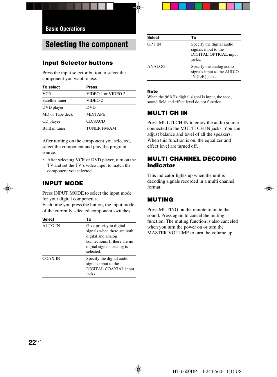 Basic operations, Selecting the component, Input selector buttons | Input mode, Multi ch in, Multi channel decoding indicator, Muting | Sony HT-6600DP User Manual | Page 22 / 52
