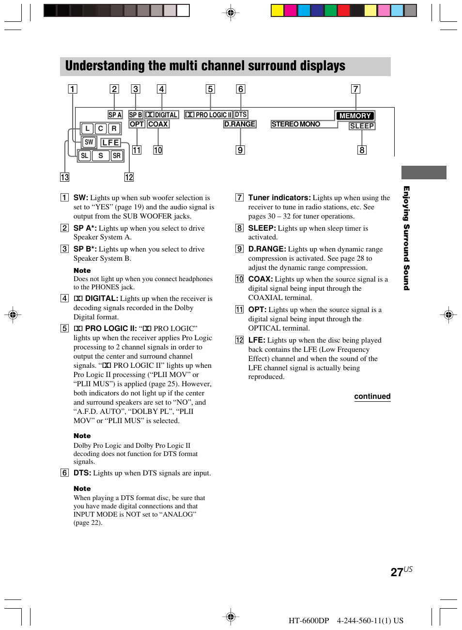 Understanding the multi channel, Surround displays, Understanding the multi channel surround displays | Sony HT-6600DP User Manual | Page 27 / 52