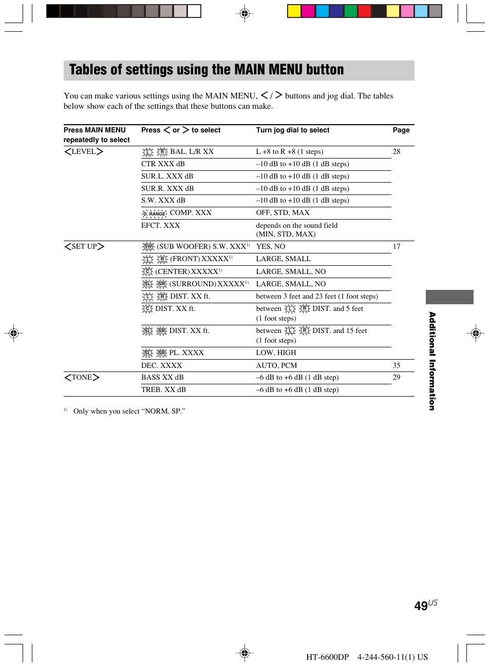 Tables of settings using the, Main menu button, Tables of settings using the main menu button | Sony HT-6600DP User Manual | Page 49 / 52