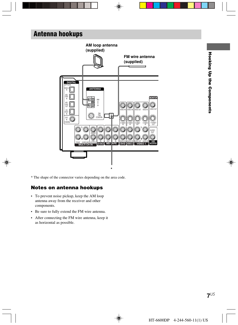 Antenna hookups, Hooking up the components | Sony HT-6600DP User Manual | Page 7 / 52