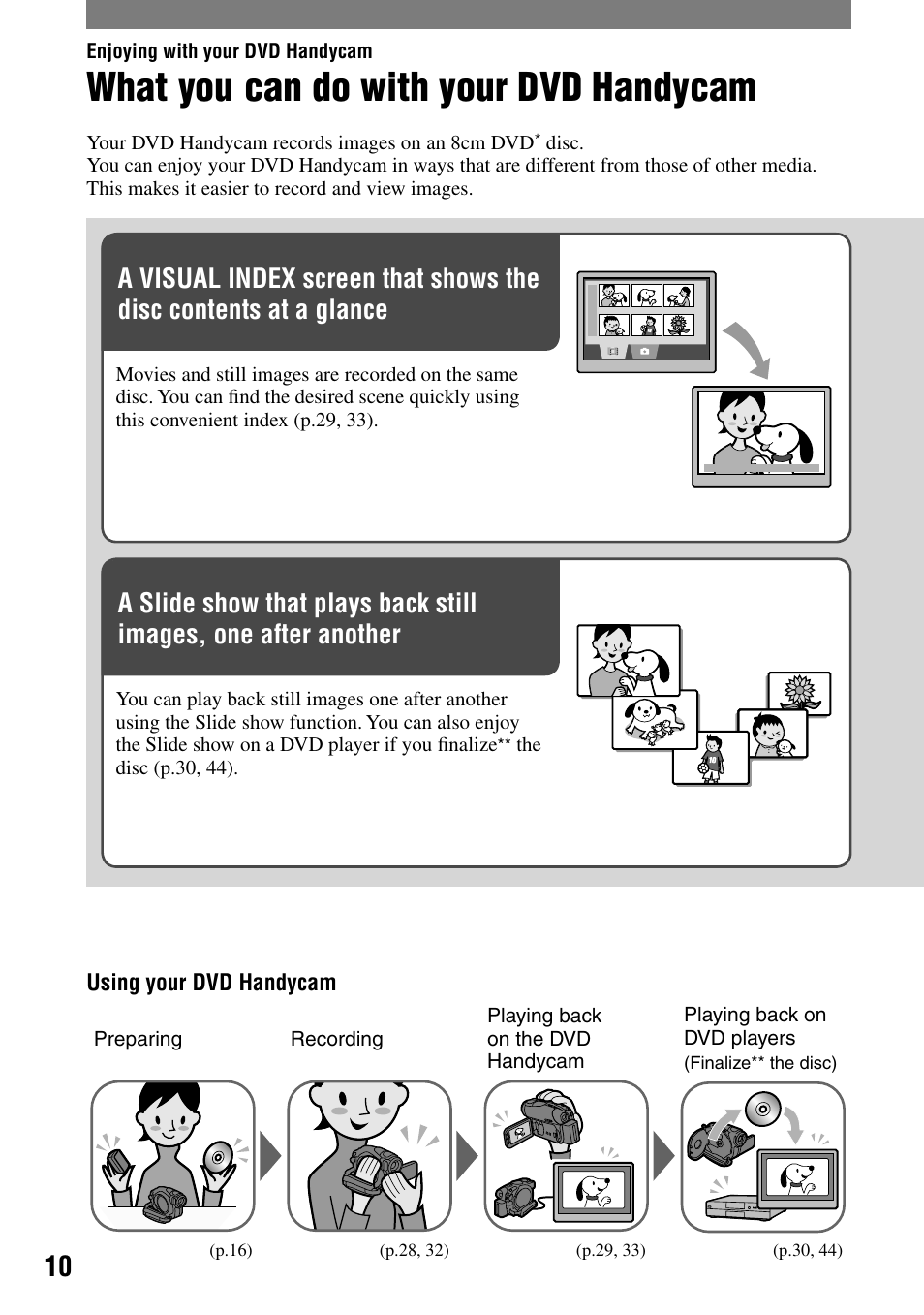 Enjoying with your dvd handycam, What you can do with your dvd handycam, Editing a disc using the supplied software | Sony DCR-DVD92 User Manual | Page 10 / 120