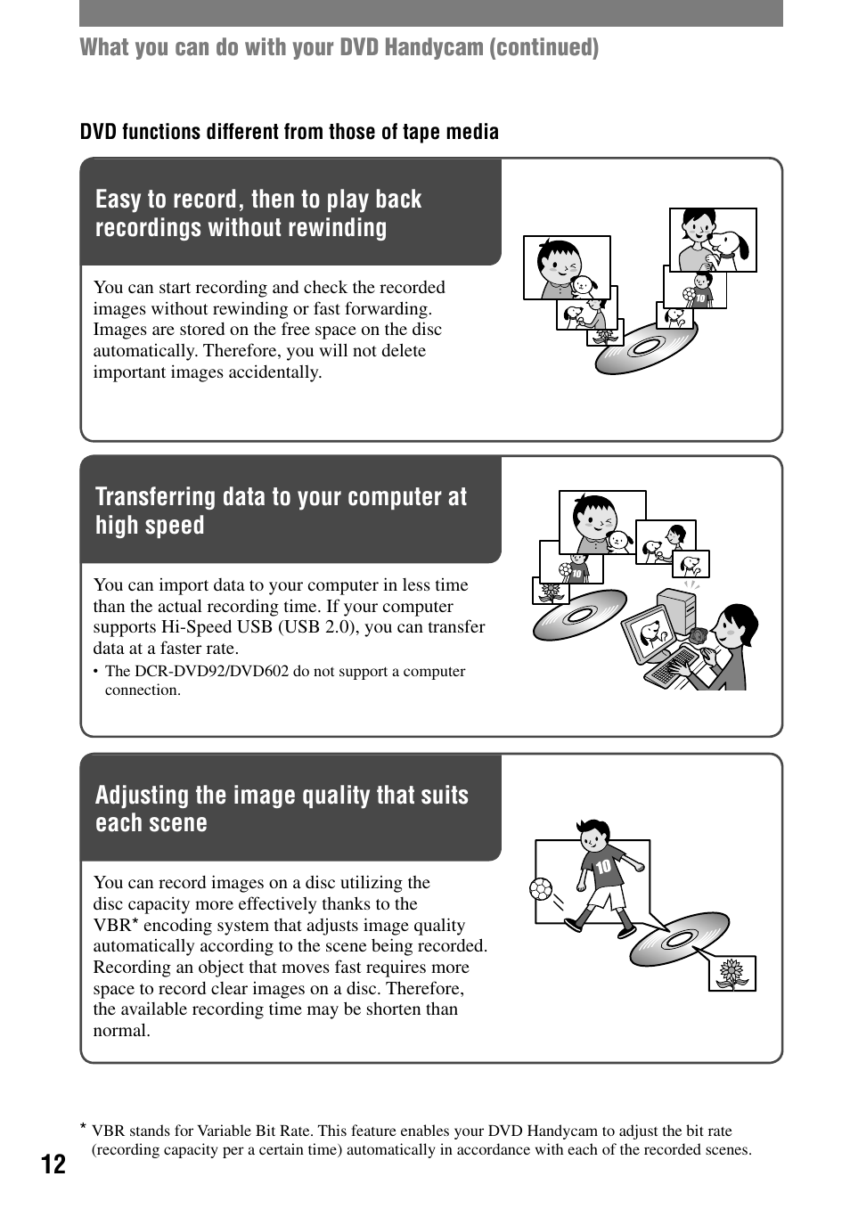 Transferring data to your computer at high speed, Adjusting the image quality that suits each scene, What you can do with your dvd handycam (continued) | Sony DCR-DVD92 User Manual | Page 12 / 120