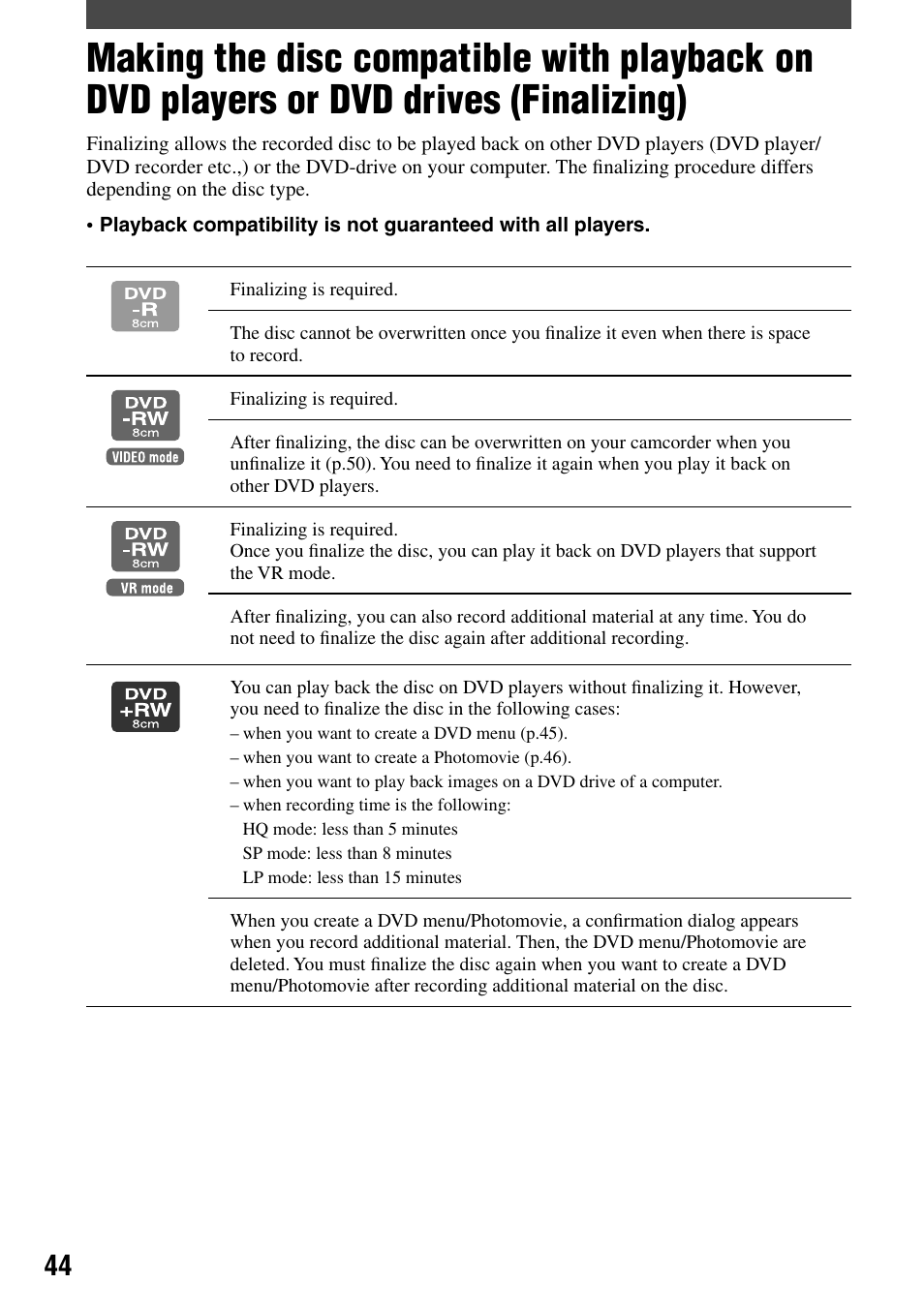 Playback on dvd devices | Sony DCR-DVD92 User Manual | Page 44 / 120