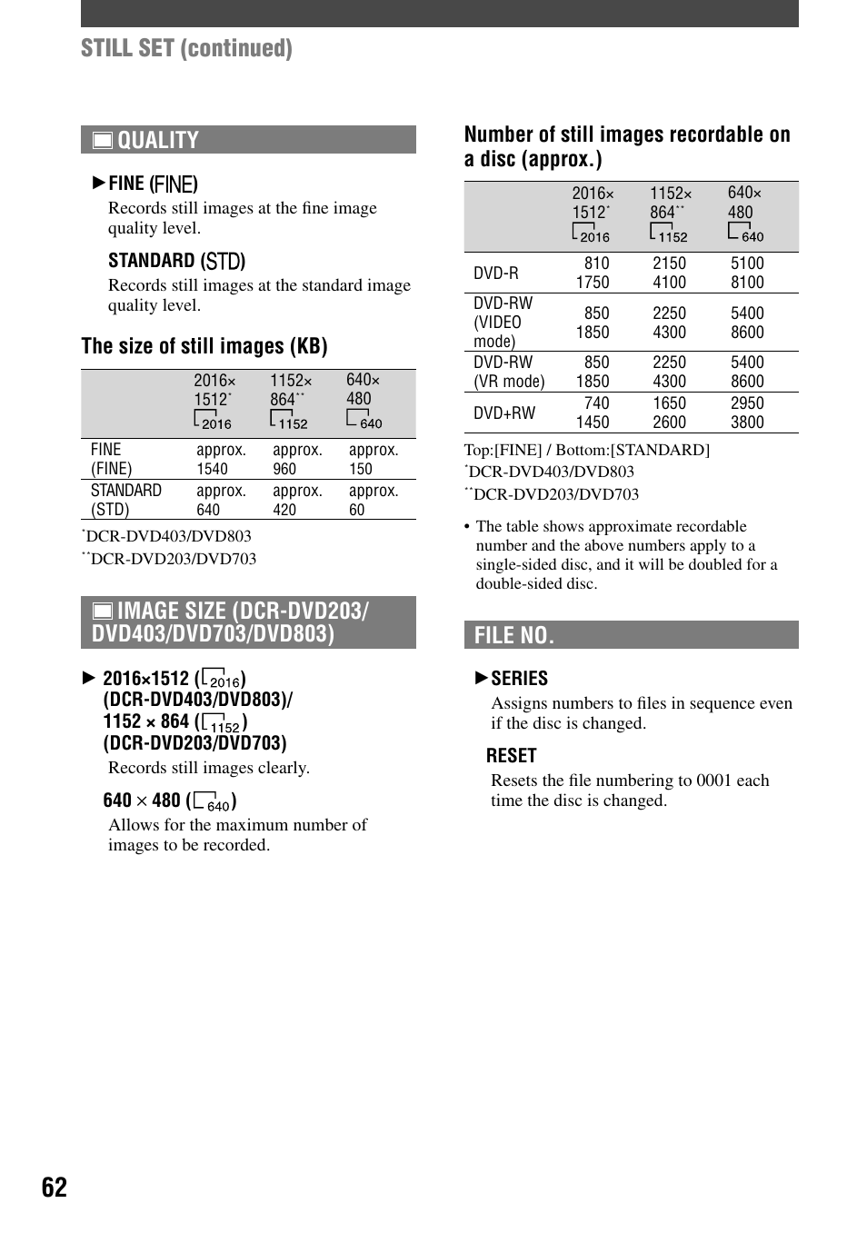 Still set (continued), File no, Quality | The size of still images (kb) | Sony DCR-DVD92 User Manual | Page 62 / 120