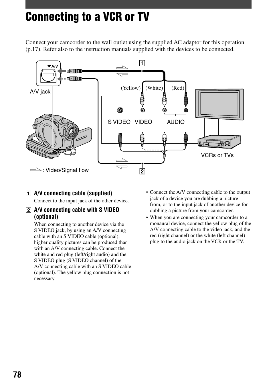 Dubbing, Connecting to a vcr or tv | Sony DCR-DVD92 User Manual | Page 78 / 120