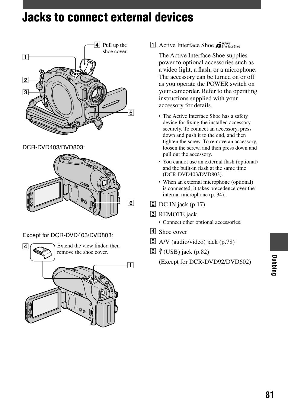 Jacks to connect external devices | Sony DCR-DVD92 User Manual | Page 81 / 120