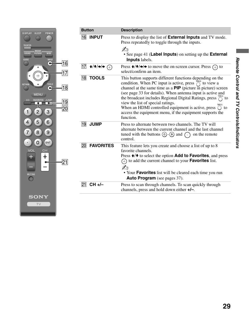 Qh qk ql w; wa qj | Sony KDL-37N4000 User Manual | Page 29 / 48