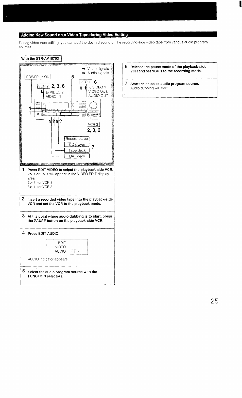 Sony STR-AV1070X User Manual | Page 25 / 43