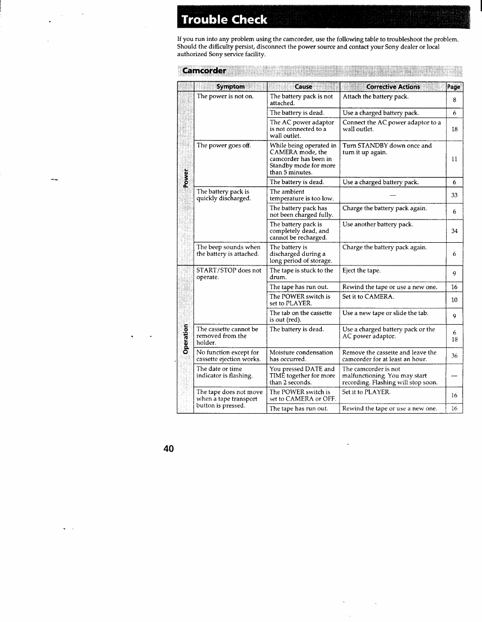 Trouble check, Camcorder | Sony CCD-TR83 User Manual | Page 40 / 52