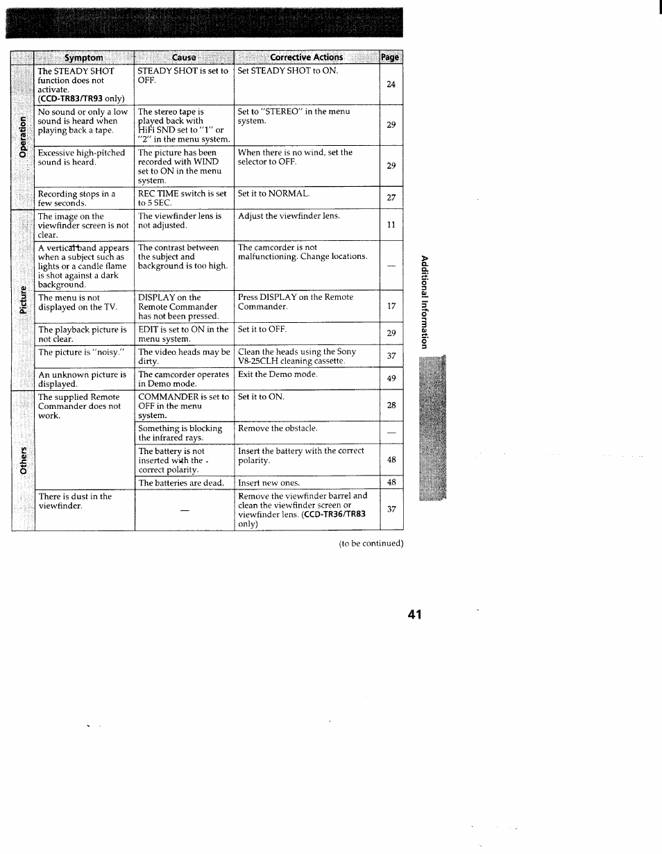 Sony CCD-TR83 User Manual | Page 41 / 52
