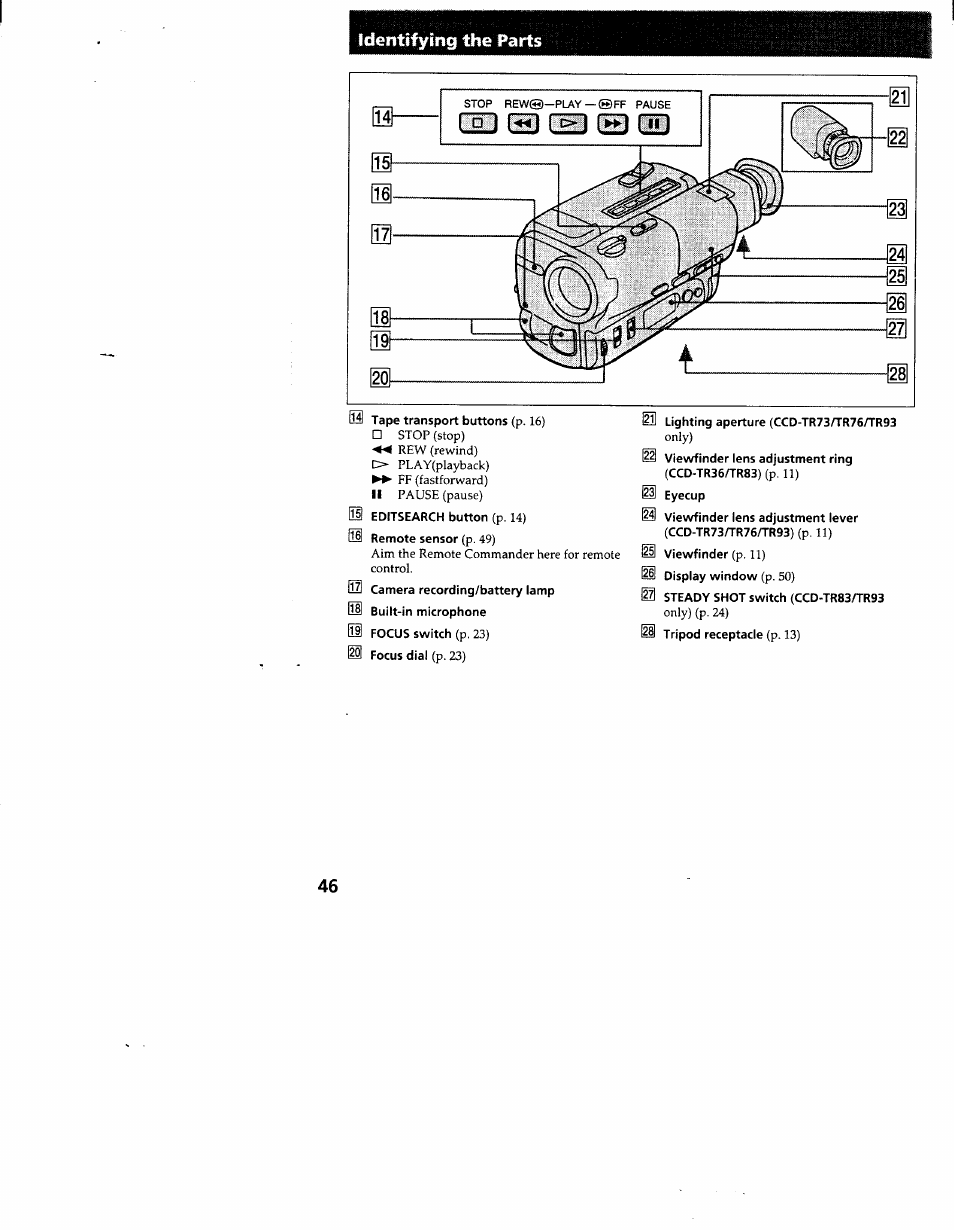 Identifying the parts | Sony CCD-TR83 User Manual | Page 46 / 52
