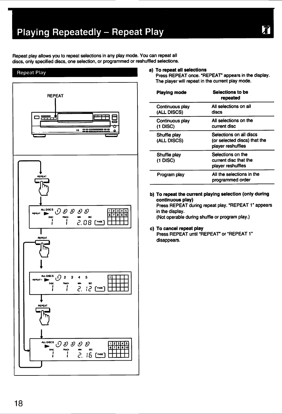 Playing repeatedly - repeat play | Sony CDP-C445 User Manual | Page 18 / 26