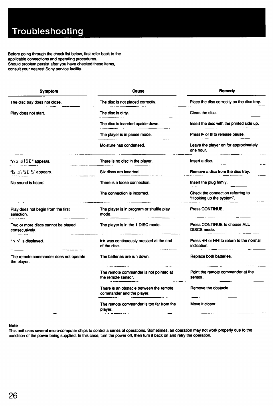 Troubleshooting | Sony CDP-C445 User Manual | Page 26 / 26