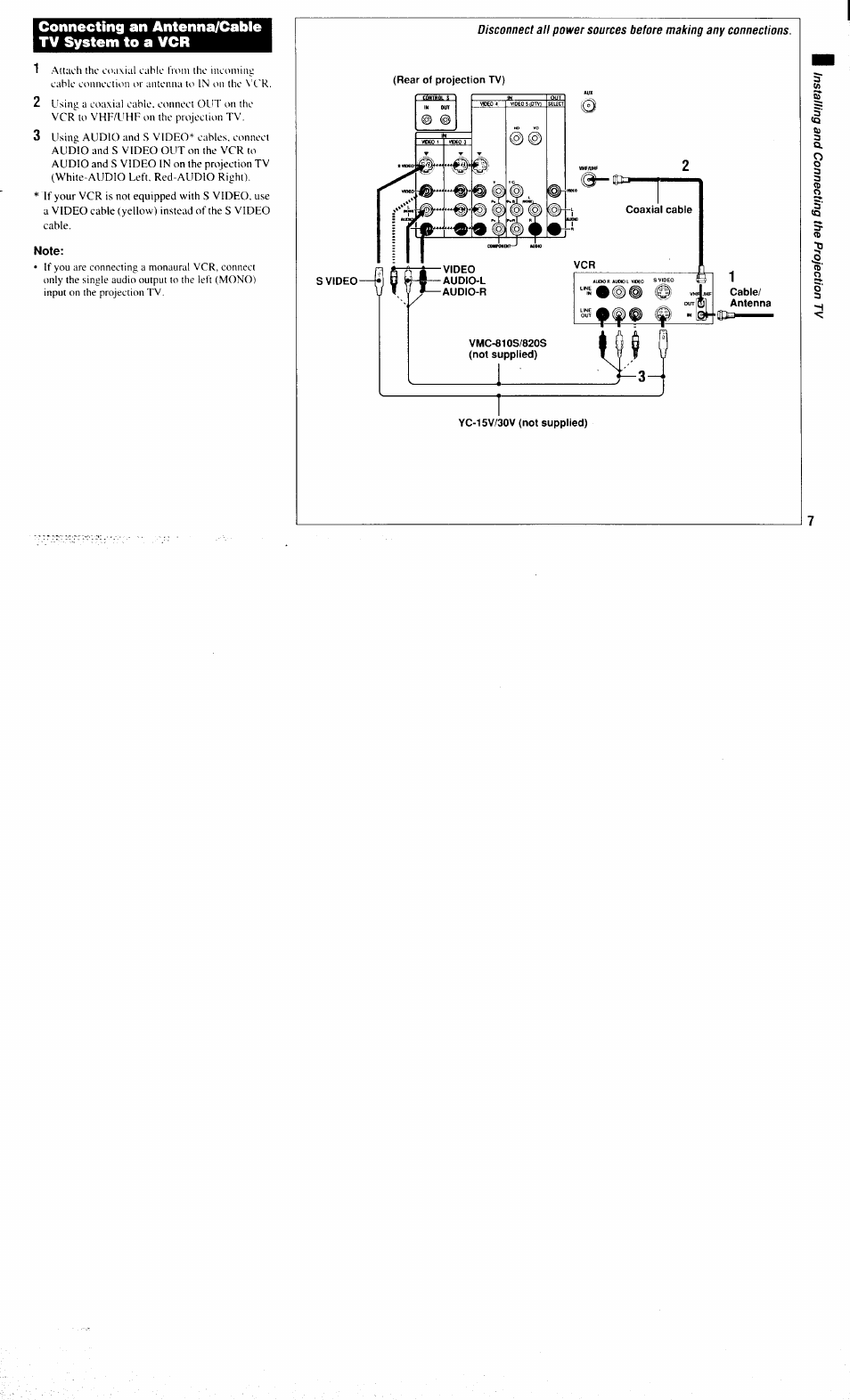 Note, Connecting an antenna/cable tv system to a vcr | Sony KP-61XBR300 User Manual | Page 11 / 65