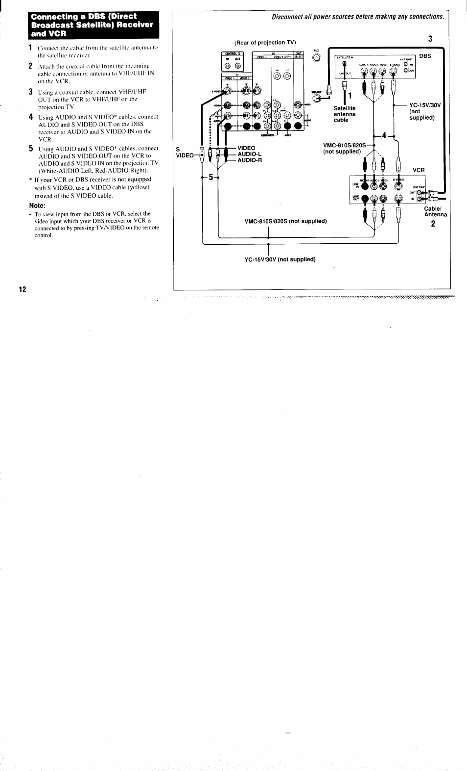 Note | Sony KP-61XBR300 User Manual | Page 16 / 65