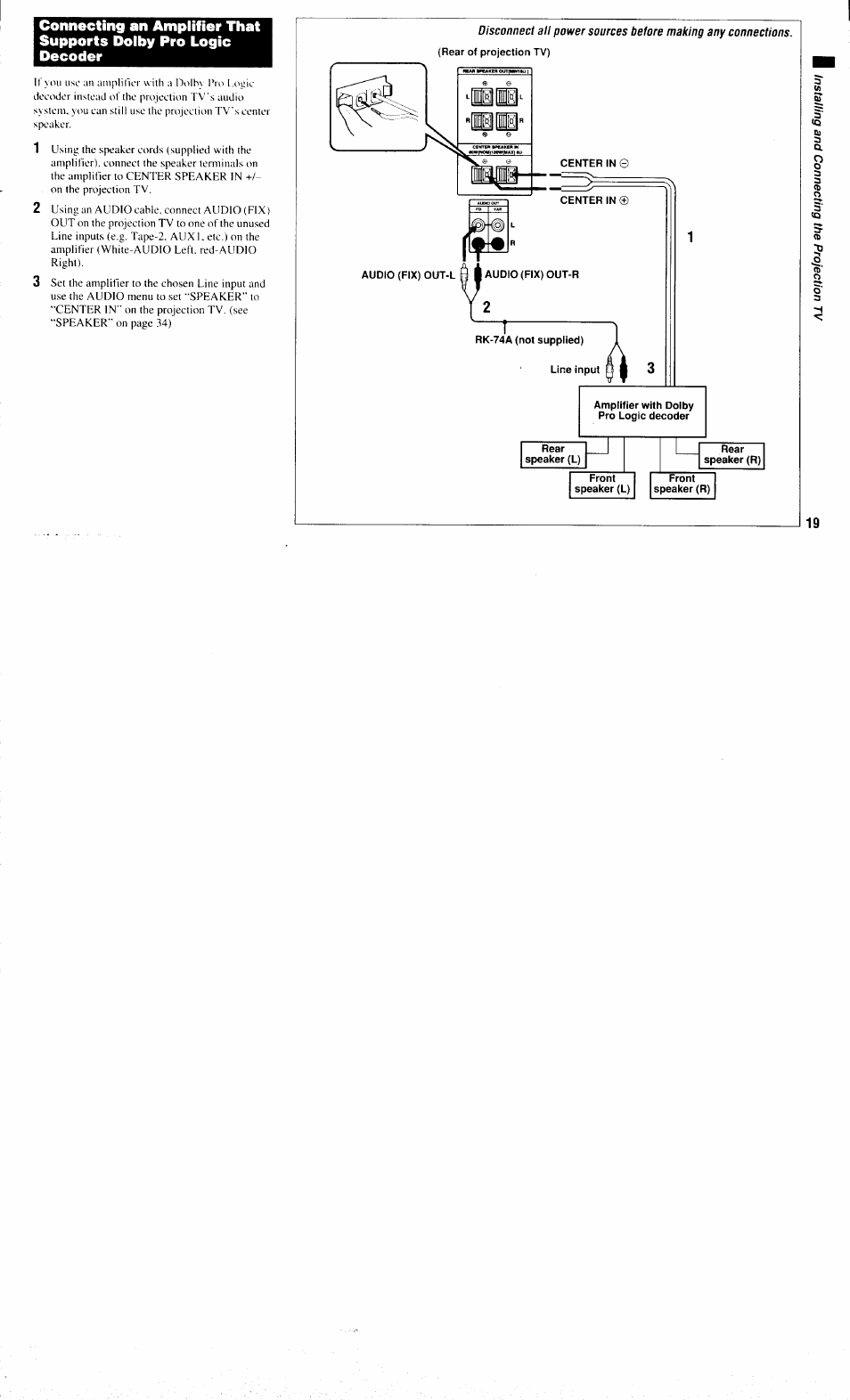 Rear of projection tv) | Sony KP-61XBR300 User Manual | Page 23 / 65