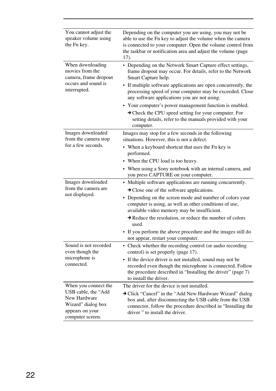 Sony PCGA-UVC10 User Manual | Page 22 / 24