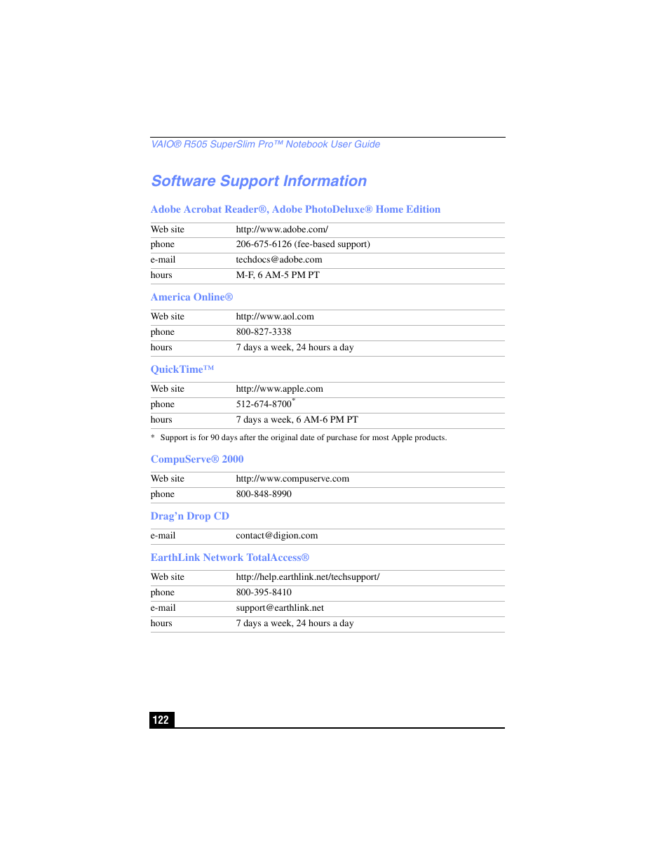 Software support information | Sony PCG-R505TL User Manual | Page 122 / 146
