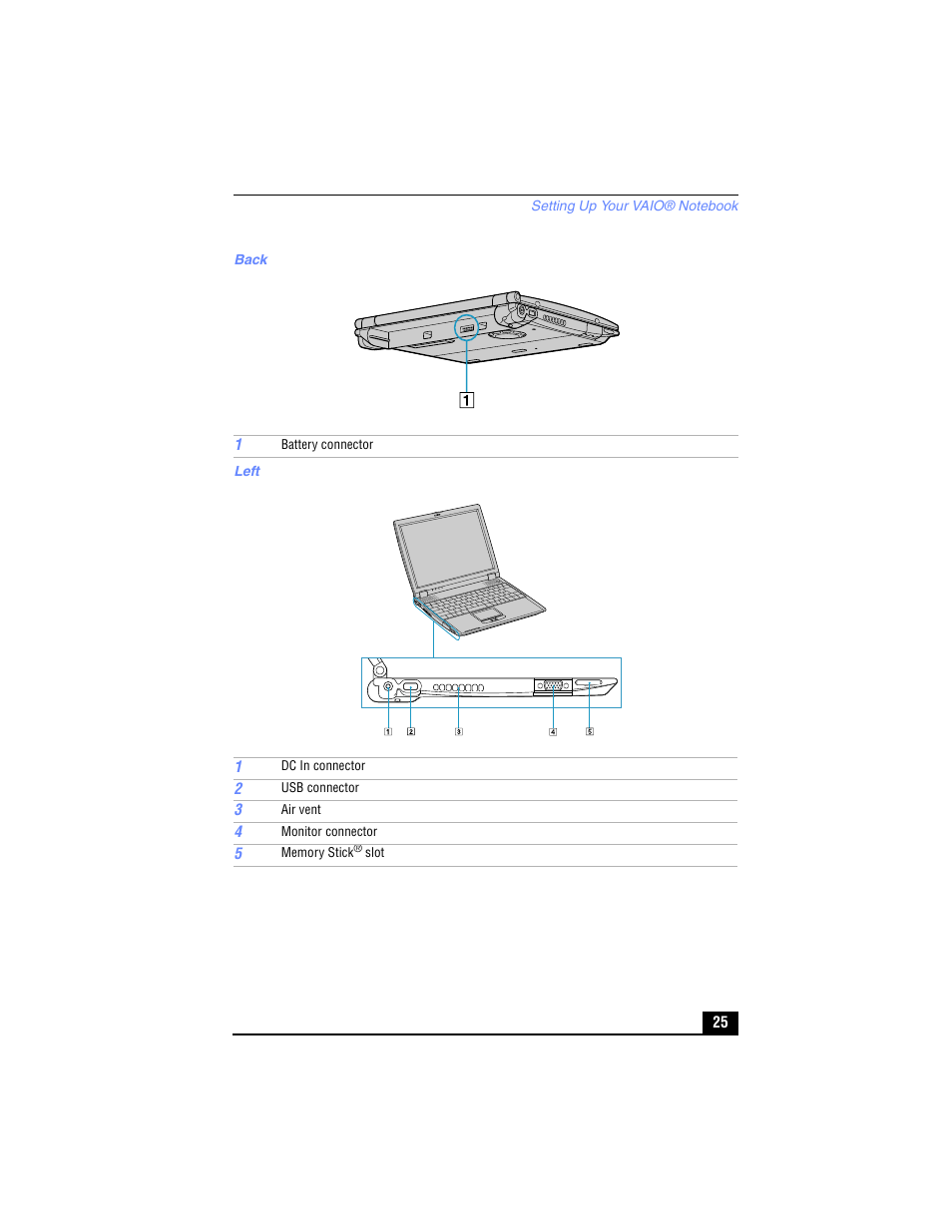 Sony PCG-R505TL User Manual | Page 25 / 146