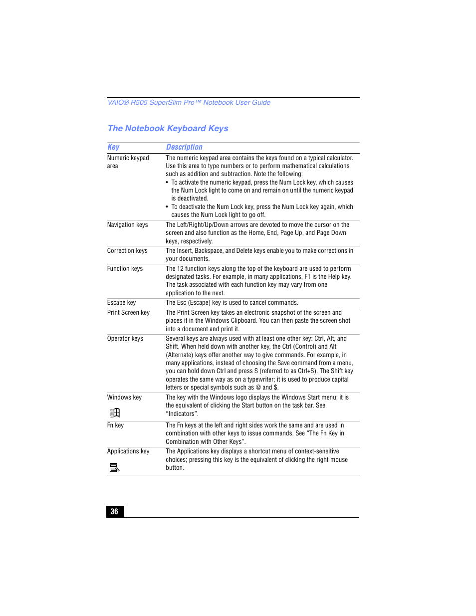 The notebook keyboard keys | Sony PCG-R505TL User Manual | Page 36 / 146
